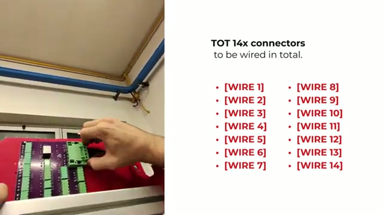 G1 Panel Box — 14 connectors layout