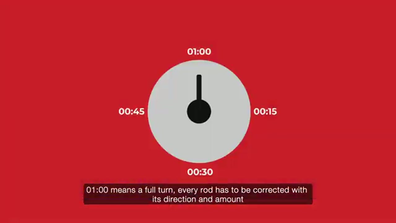 Diagram showing clockwise and counter-clockwise rotation direction for Z lead screws