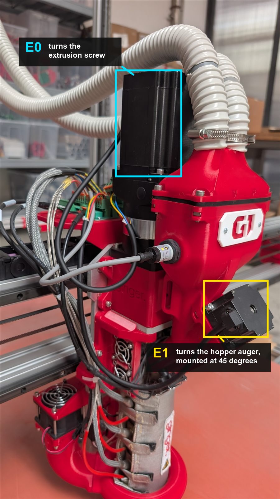 G1 extruder assembly with both steppers marked. E0, the tall black NEMA 34, stands vertically on top of the gearbox and turns the extrusion screw. E1, the smaller stepper on the right flank of the red hopper, sits at 45° and turns the hopper auger. Below them the insulated barrel runs down to the nozzle